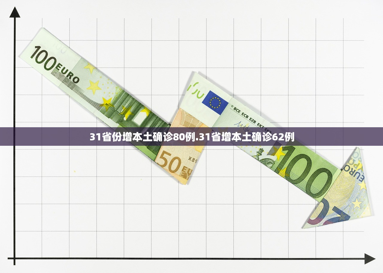丰台疫情最新︰(丰台疫情分布图)