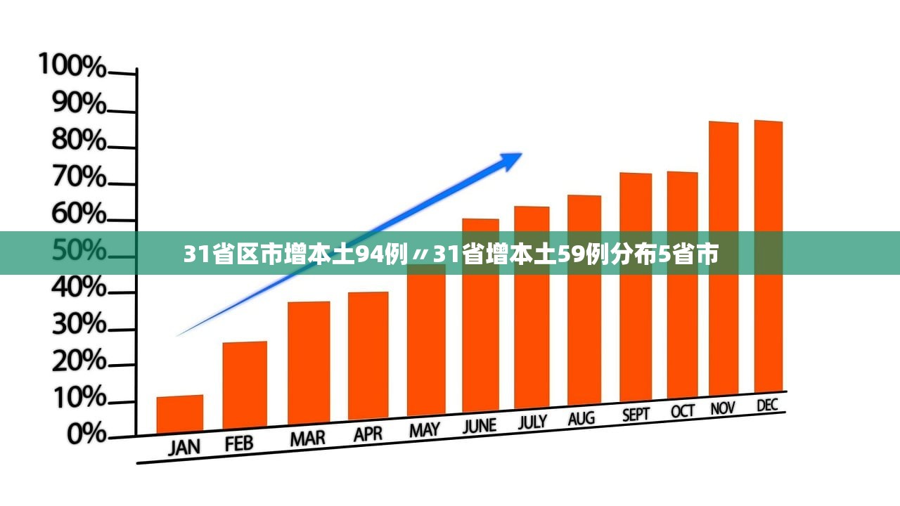 最近出入上海最新规定.现在出入上海最新规定1月 最近出入上海最新规定.现在出入上海最新规定1月