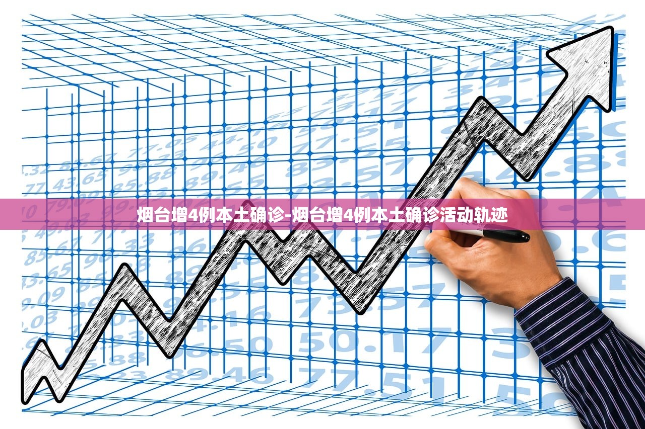 31省区市新增4例境外输入-31省区市新增1例境外输入 31省区市新增4例境外输入-31省区市新增1例境外输入