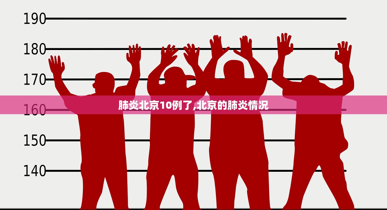 「河北最新疫情通报」〃河北 最新 疫情