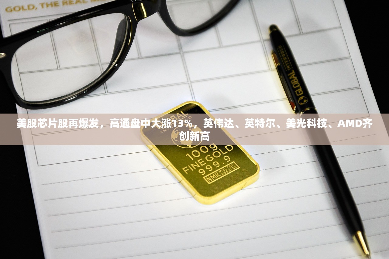 尾盘:油价反弹 标普500指数从纪录高位回落 尾盘:油价反弹 标普500指数从纪录高位回落