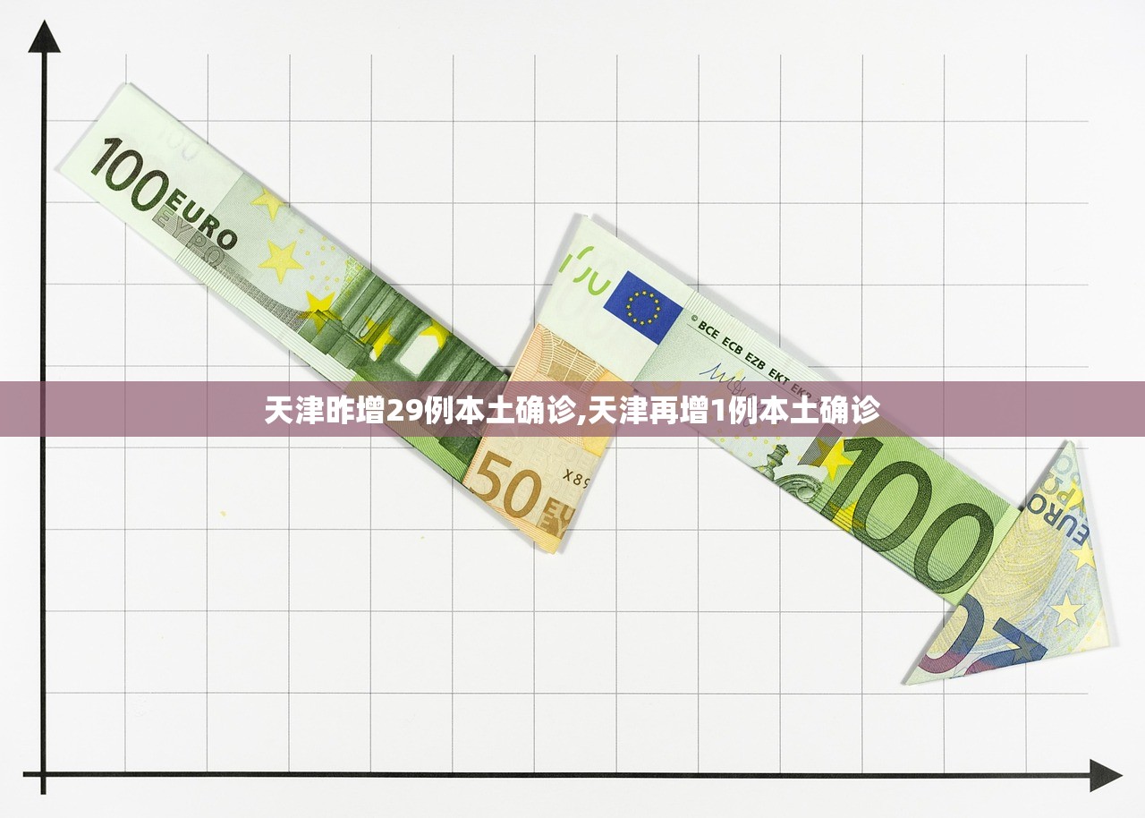 【金华疫情最新消息今天新增病例/金华疫情最新消息今天新增病例数据】 【金华疫情最新消息今天新增病例/金华疫情最新消息今天新增病例数据】