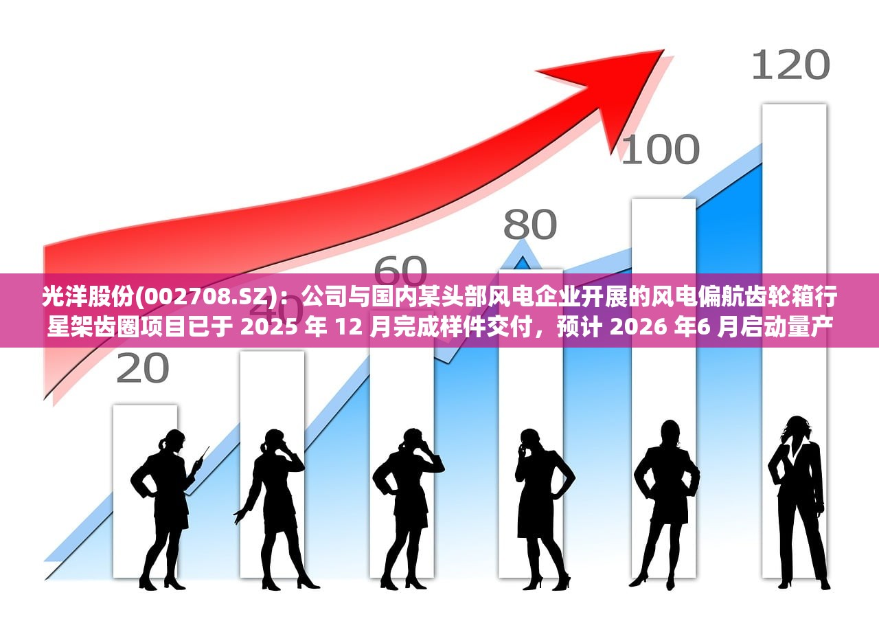 「大连新增两例无症者」〃大连新增无症状感染者轨迹