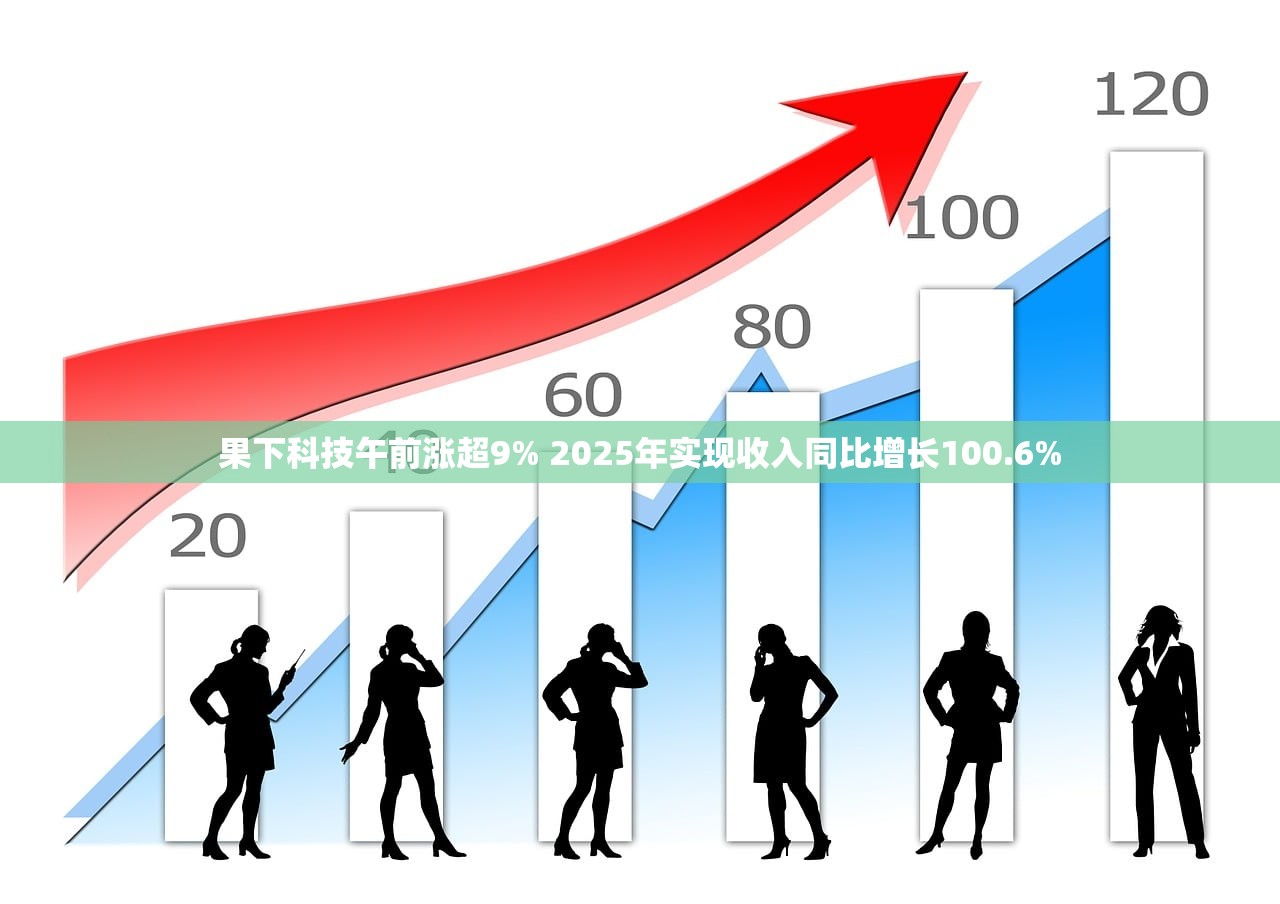 吉林新增本土1例,吉林新增一例本土确诊病例