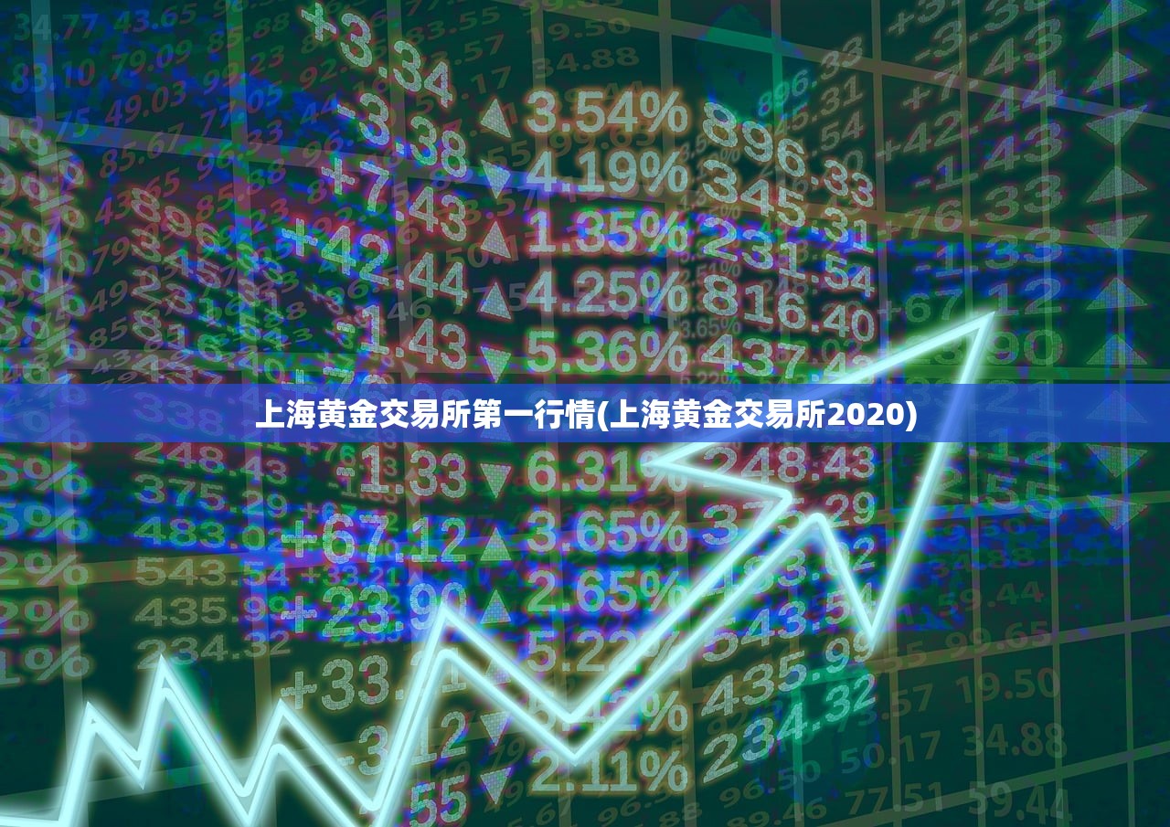 上海黄金交易所第一行情(上海黄金交易所2020) 上海黄金交易所第一行情(上海黄金交易所2020)