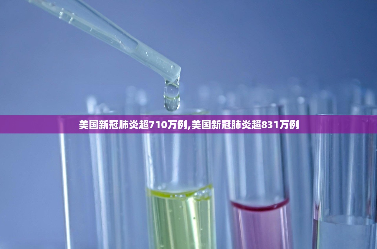 美国新冠肺炎超710万例,美国新冠肺炎超831万例 美国新冠肺炎超710万例,美国新冠肺炎超831万例