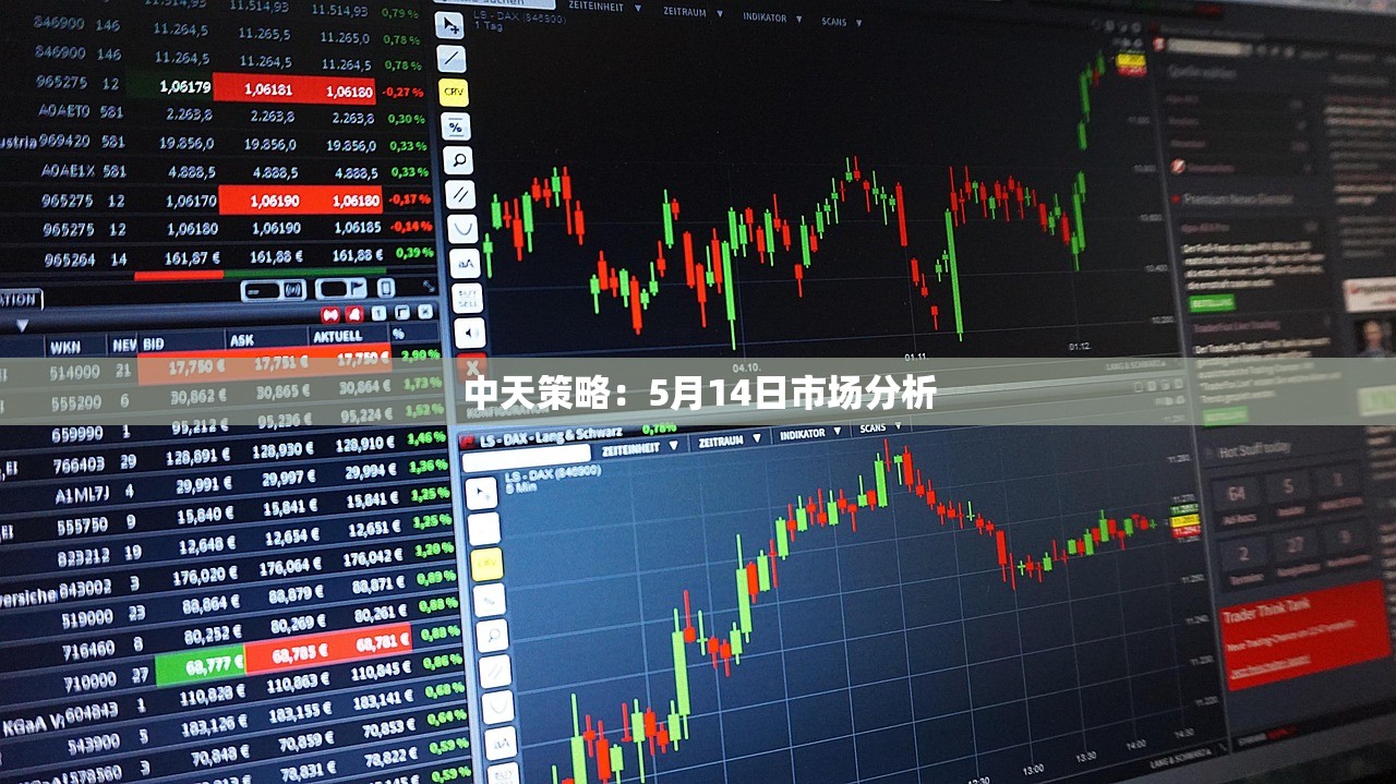 中天策略：5月14日市场分析
