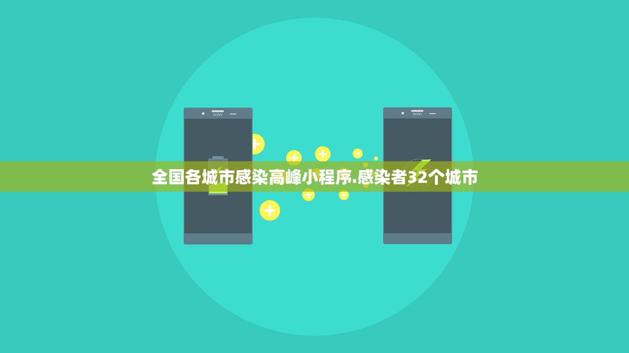 全国各城市感染高峰小程序.感染者32个城市