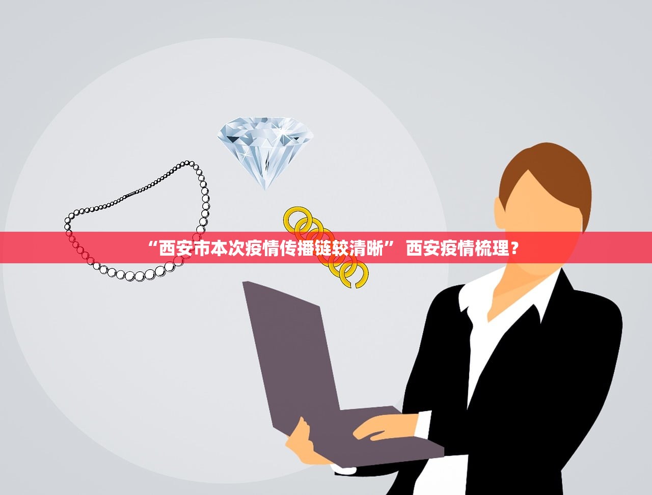 【西安疫情传播风险高/西安疫情风险等级划分最新】