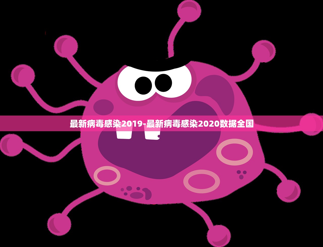 最新病毒感染2019-最新病毒感染2020数据全国