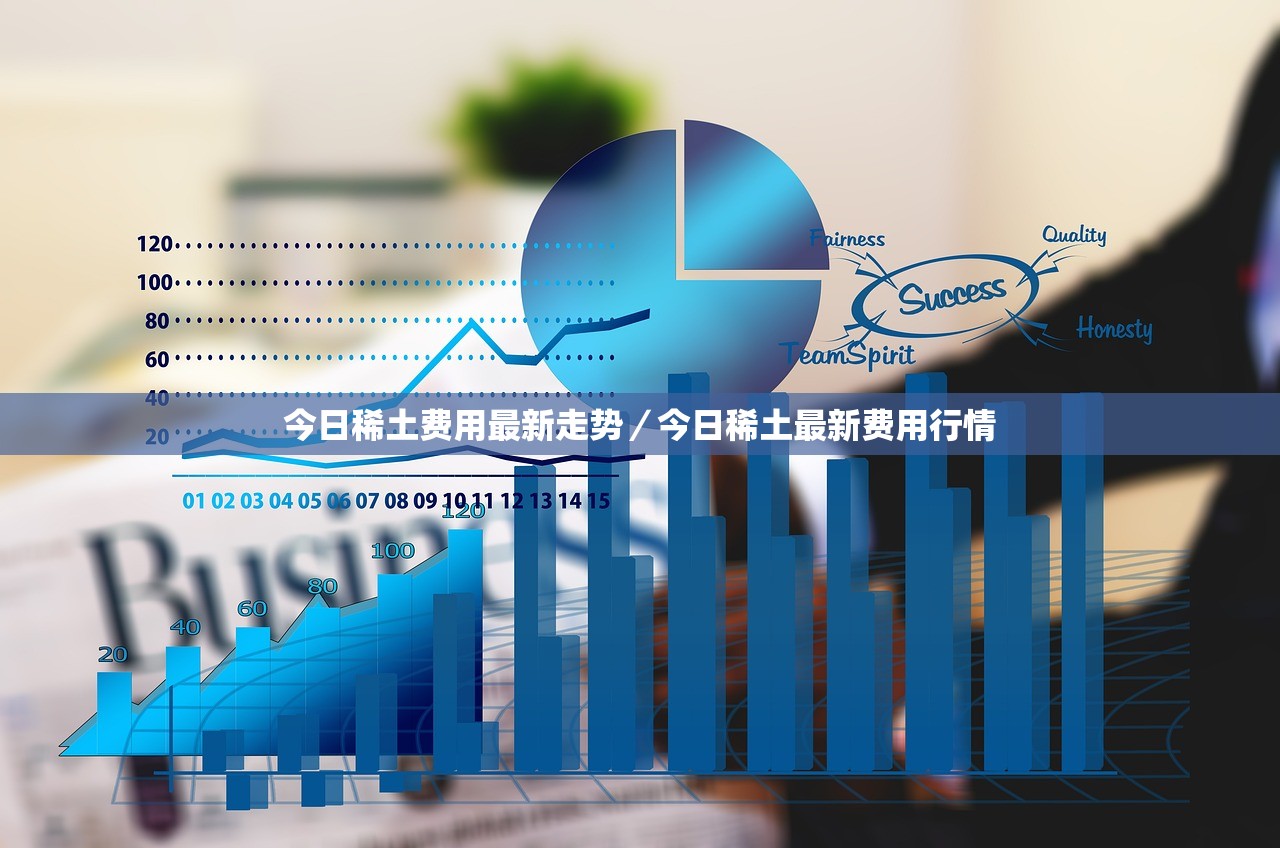 赢家时尚附属透过中信证券认购5000万元基金份额