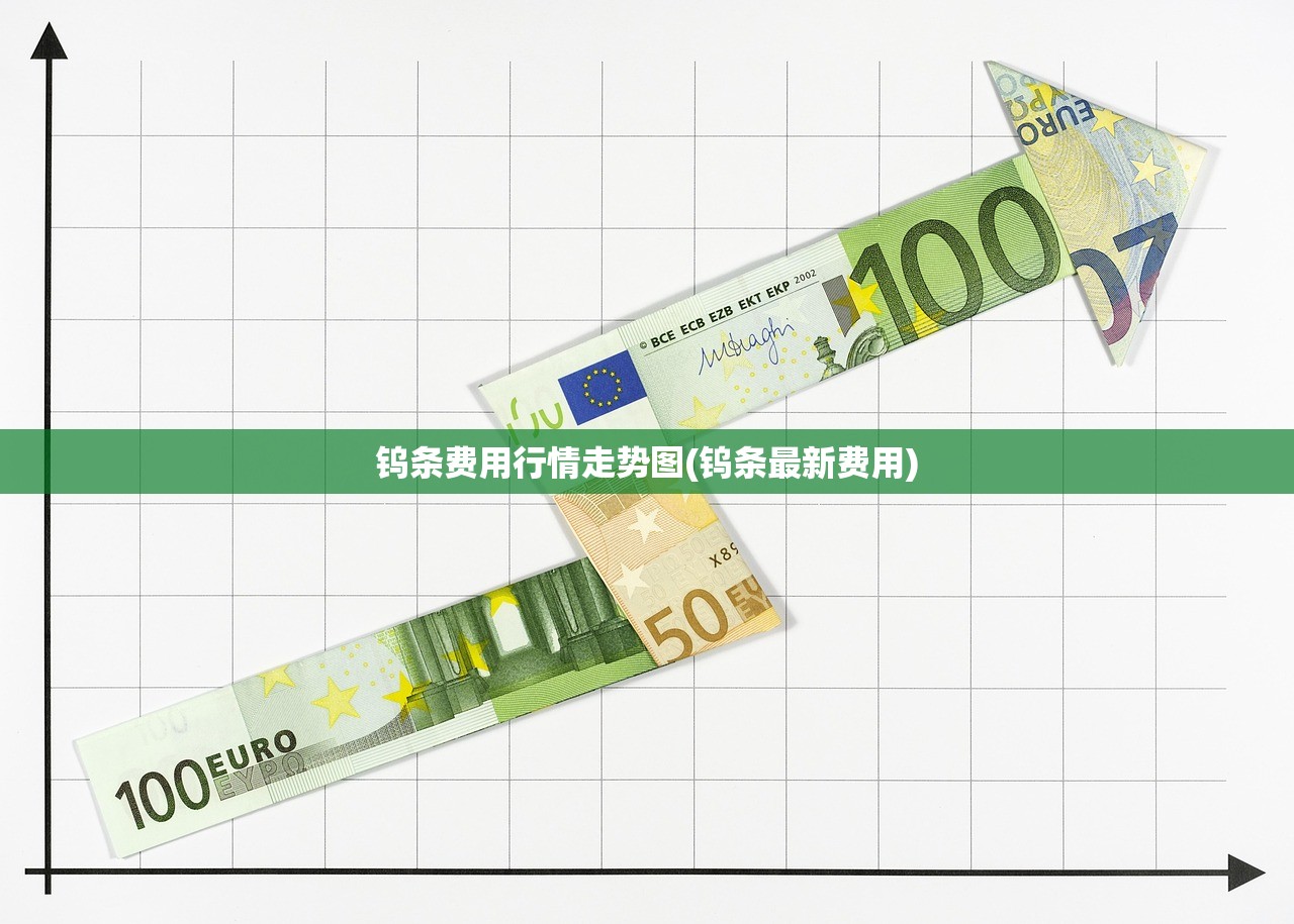 钨条费用行情走势图(钨条最新费用) 钨条费用行情走势图(钨条最新费用)