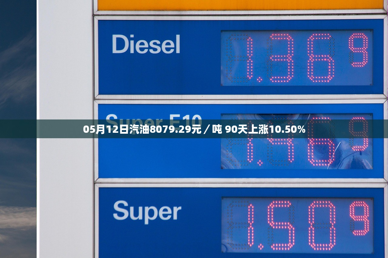 05月12日汽油8079.29元／吨 90天上涨10.50%