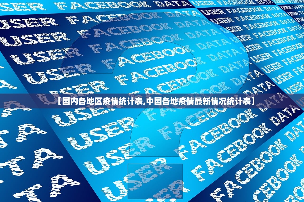 【国内各地区疫情统计表,中国各地疫情最新情况统计表】 【国内各地区疫情统计表,中国各地疫情最新情况统计表】