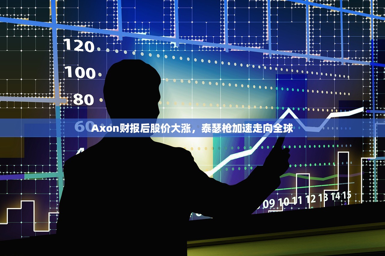 Axon财报后股价大涨，泰瑟枪加速走向全球