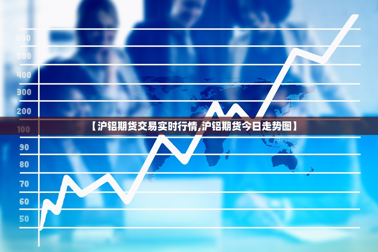 【沪铝期货交易实时行情,沪铝期货今日走势图】 【沪铝期货交易实时行情,沪铝期货今日走势图】