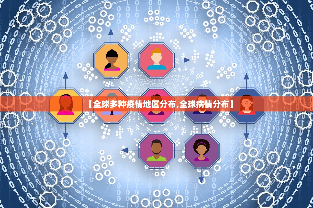 【全球多种疫情地区分布,全球病情分布】