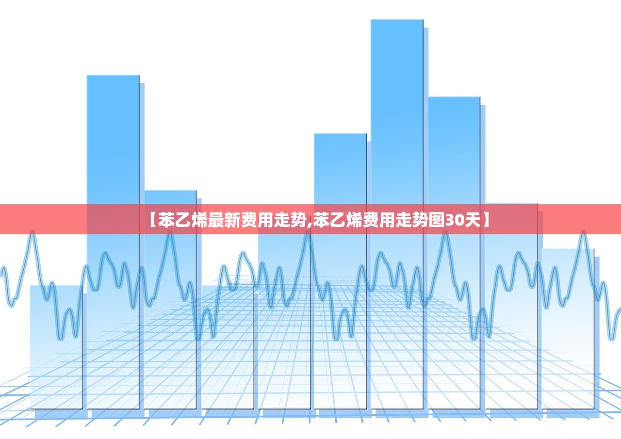 【苯乙烯最新费用走势,苯乙烯费用走势图30天】 【苯乙烯最新费用走势,苯乙烯费用走势图30天】