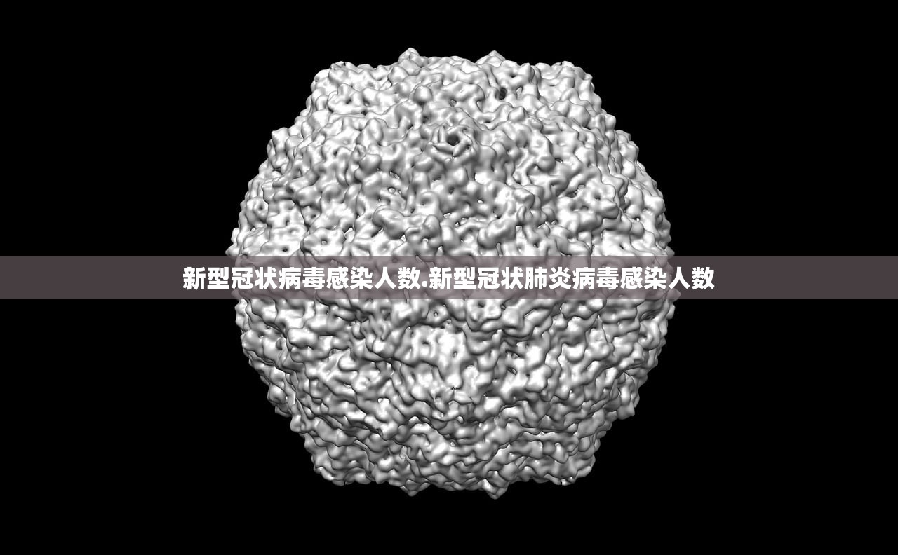 新型冠状病毒感染人数.新型冠状肺炎病毒感染人数