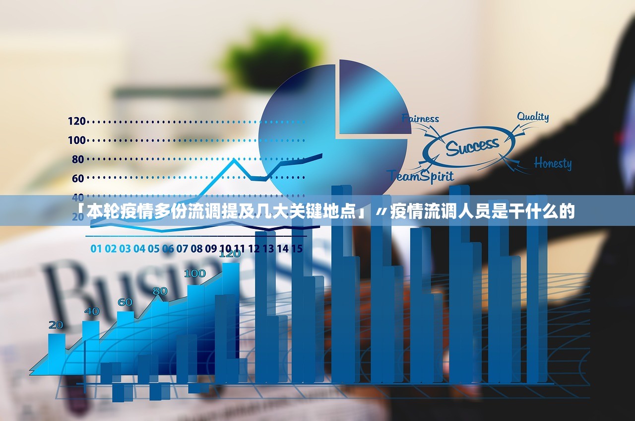「本轮疫情多份流调提及几大关键地点」〃疫情流调人员是干什么的