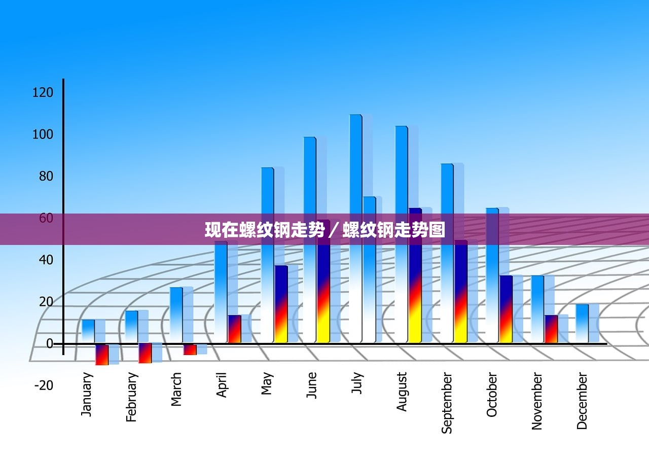【北京7例感染者详情/北京 七例】 【北京7例感染者详情/北京 七例】