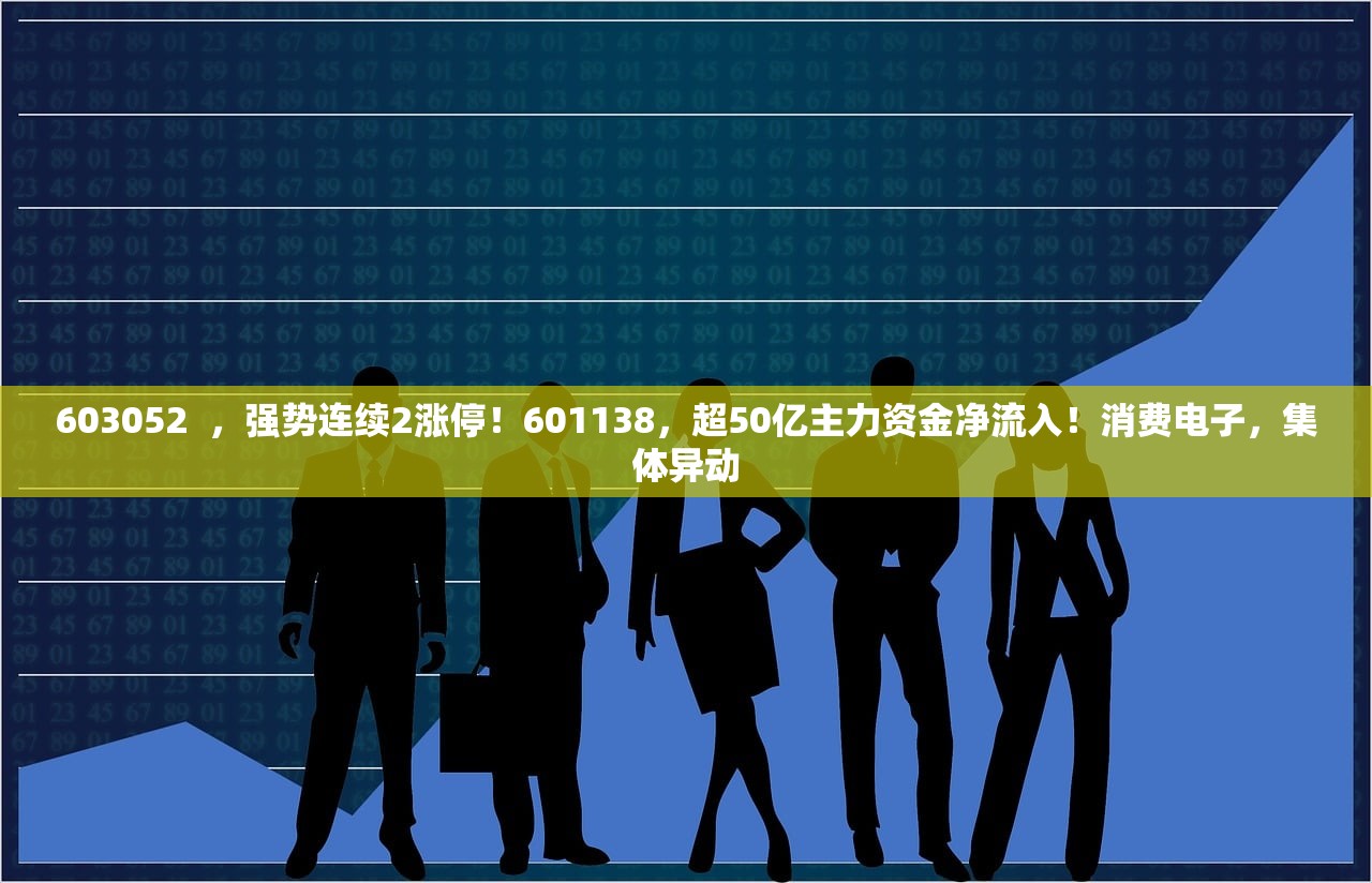 603052  ，强势连续2涨停！601138	，超50亿主力资金净流入！消费电子，集体异动