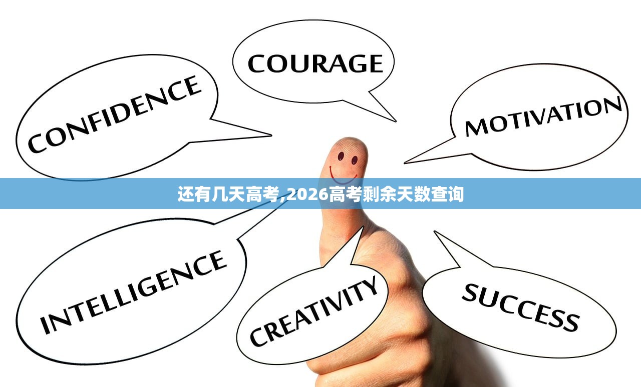 还有几天高考,2026高考剩余天数查询 还有几天高考,2026高考剩余天数查询