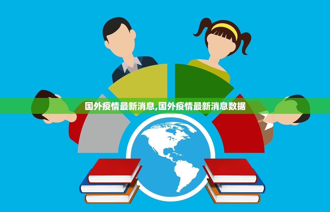 国外疫情最新消息,国外疫情最新消息数据