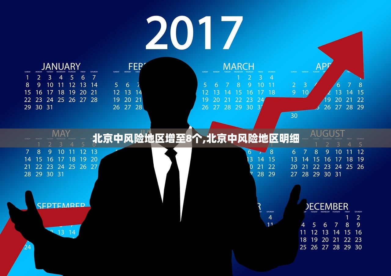 北京中风险地区增至8个,北京中风险地区明细