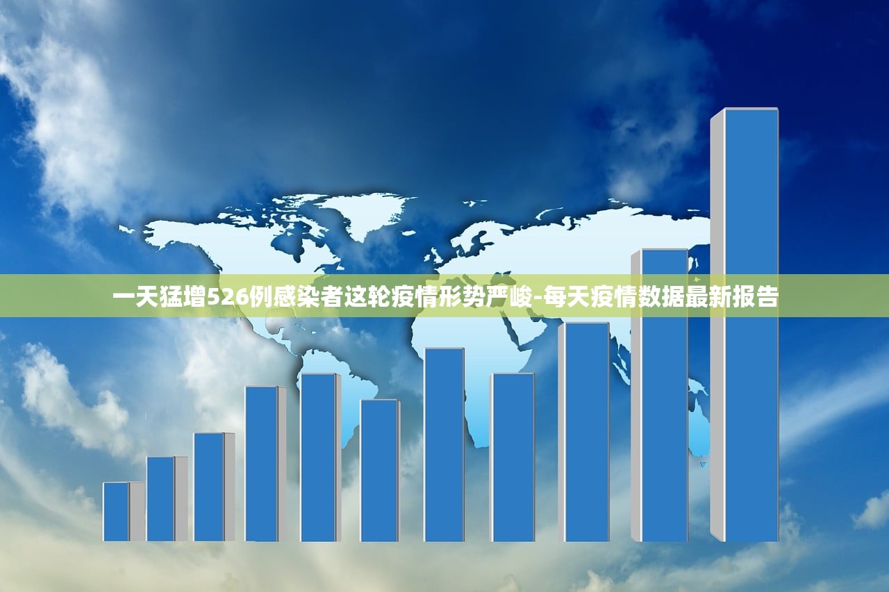 一天猛增526例感染者这轮疫情形势严峻-每天疫情数据最新报告