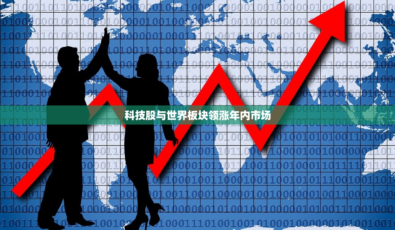 科技股与世界板块领涨年内市场