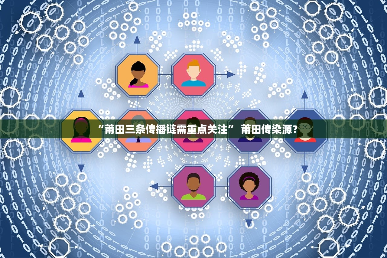 “莆田三条传播链需重点关注” 莆田传染源？