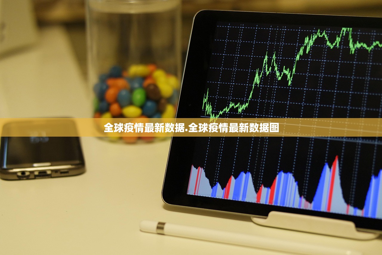 全球疫情最新数据.全球疫情最新数据图