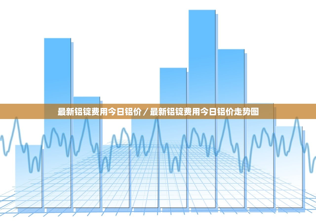 最新铝锭费用今日铝价/最新铝锭费用今日铝价走势图 最新铝锭费用今日铝价/最新铝锭费用今日铝价走势图