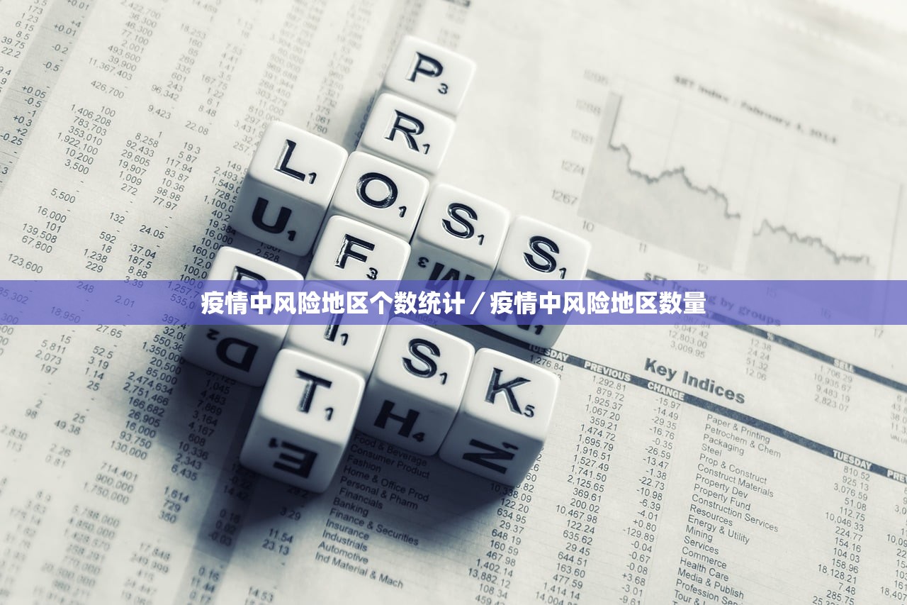 疫情中风险地区个数统计／疫情中风险地区数量