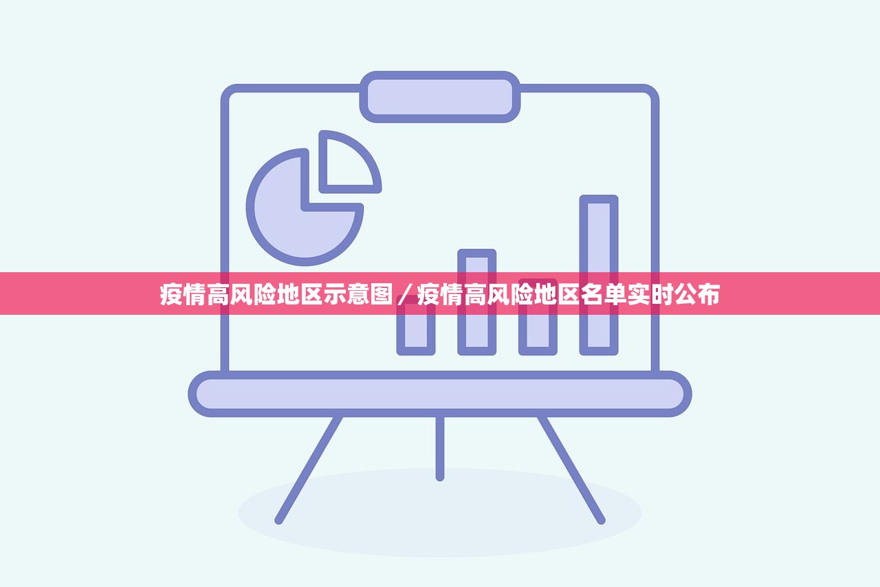 疫情高风险地区示意图/疫情高风险地区名单实时公布 疫情高风险地区示意图/疫情高风险地区名单实时公布