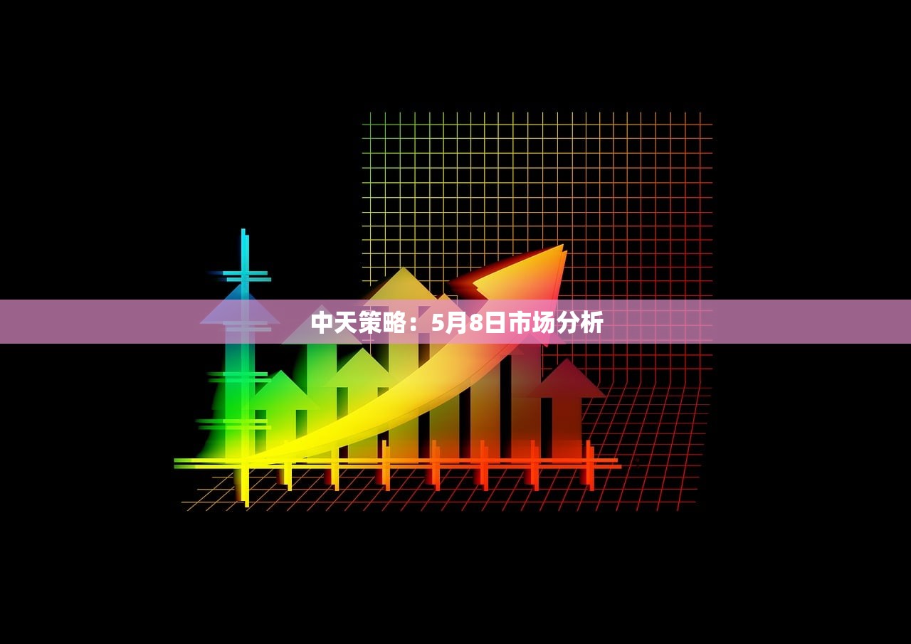 中天策略:5月8日市场分析 中天策略:5月8日市场分析