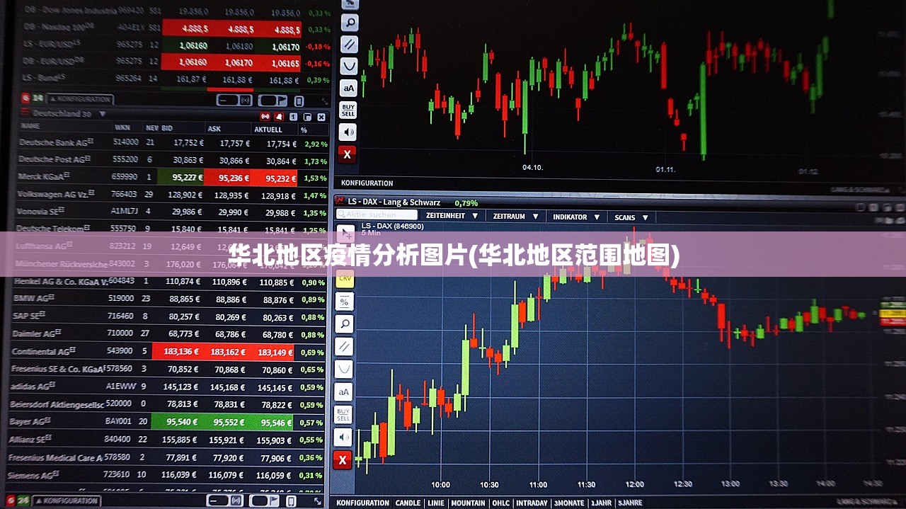 华北地区疫情分析图片(华北地区范围地图)