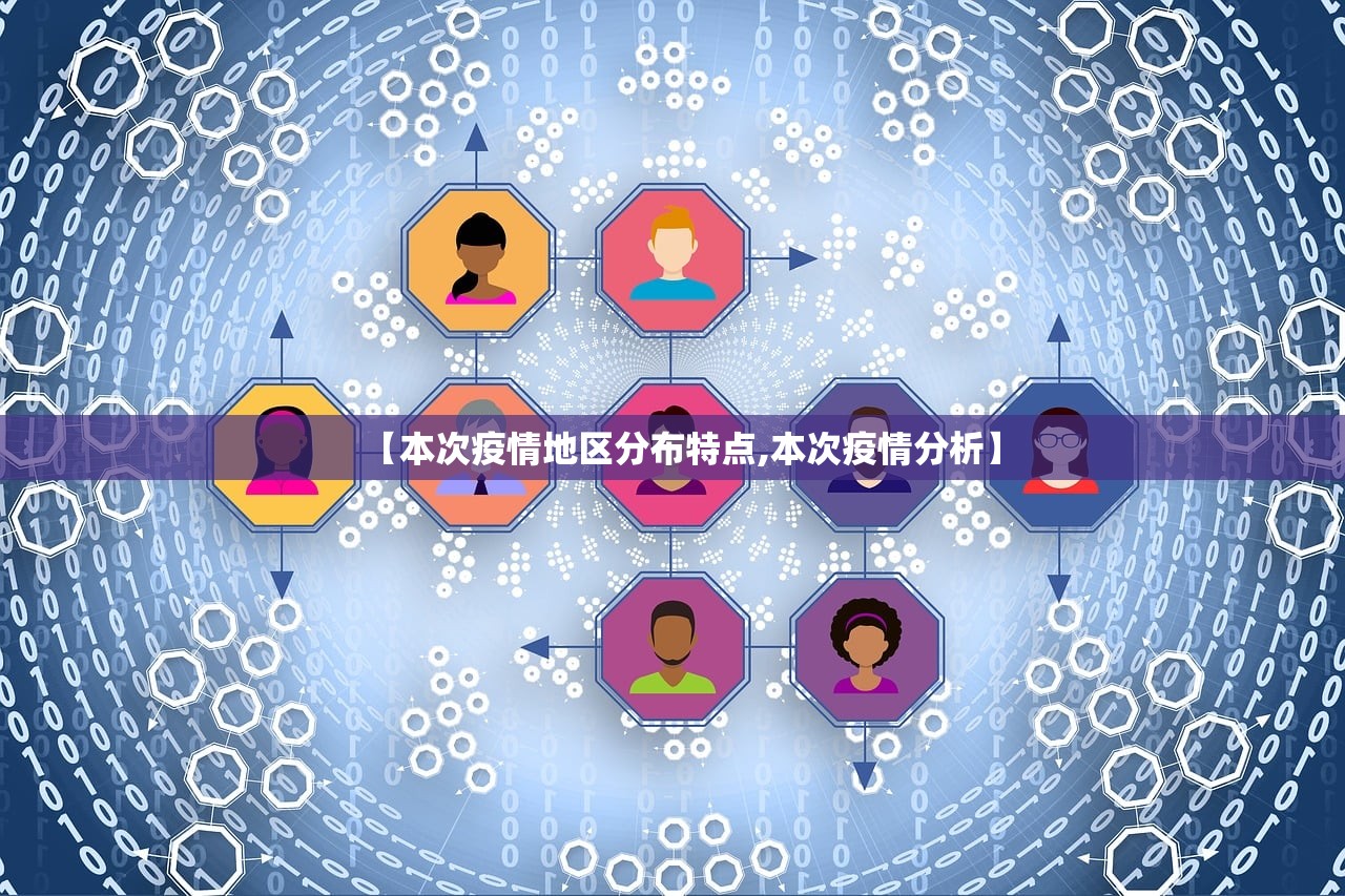【本次疫情地区分布特点,本次疫情分析】 【本次疫情地区分布特点,本次疫情分析】