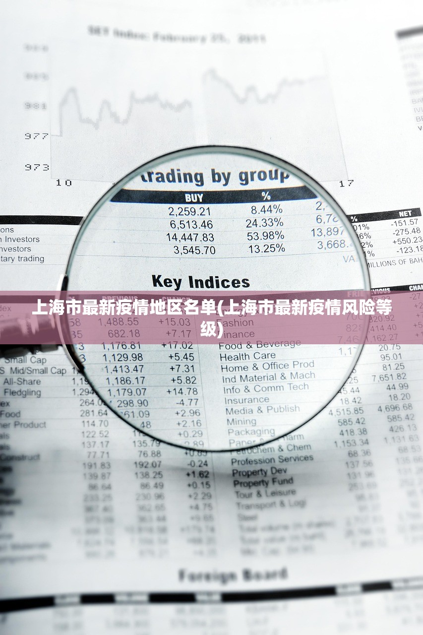 上海市最新疫情地区名单(上海市最新疫情风险等级)