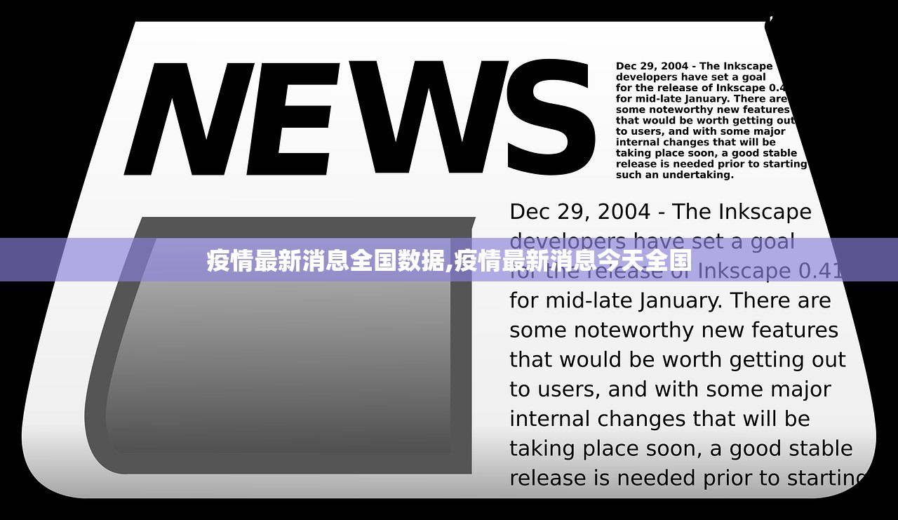 疫情最新消息全国数据,疫情最新消息今天全国