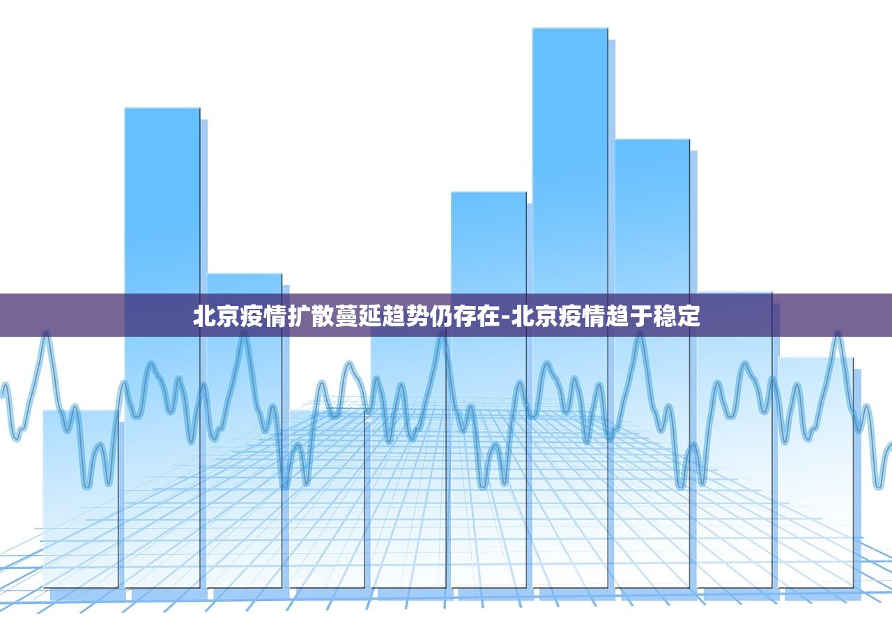 北京疫情扩散蔓延趋势仍存在-北京疫情趋于稳定 北京疫情扩散蔓延趋势仍存在-北京疫情趋于稳定