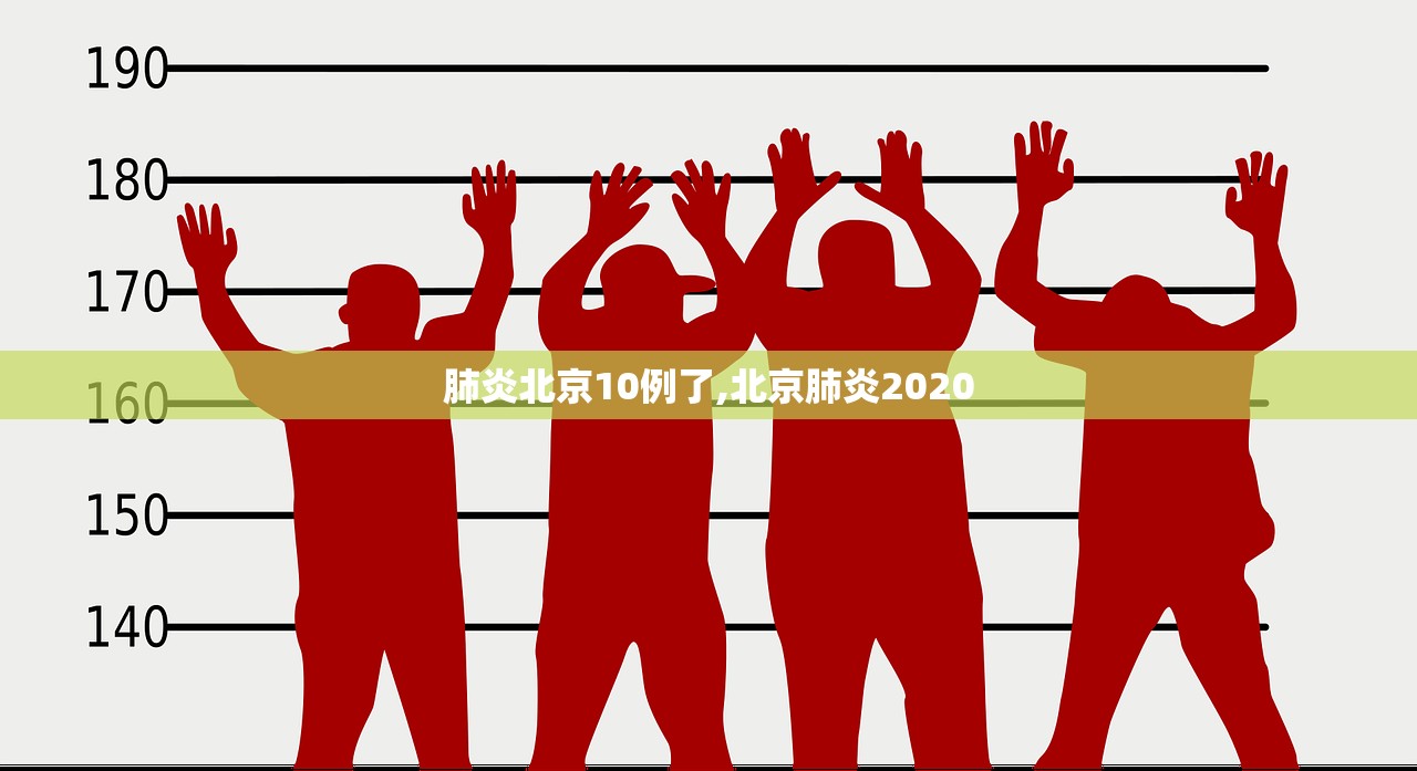 肺炎北京10例了,北京肺炎2020 肺炎北京10例了,北京肺炎2020