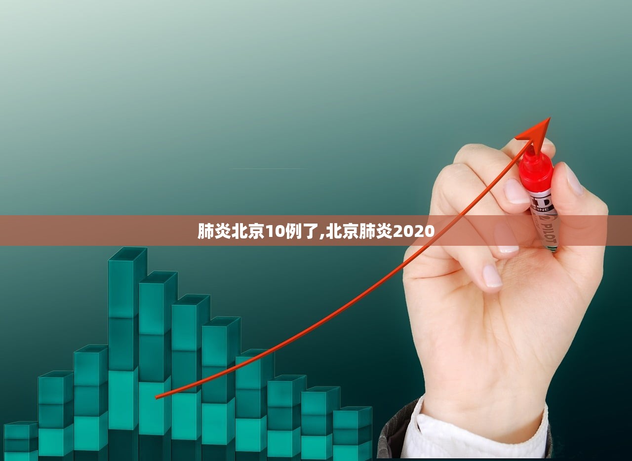 肺炎北京10例了,北京肺炎2020