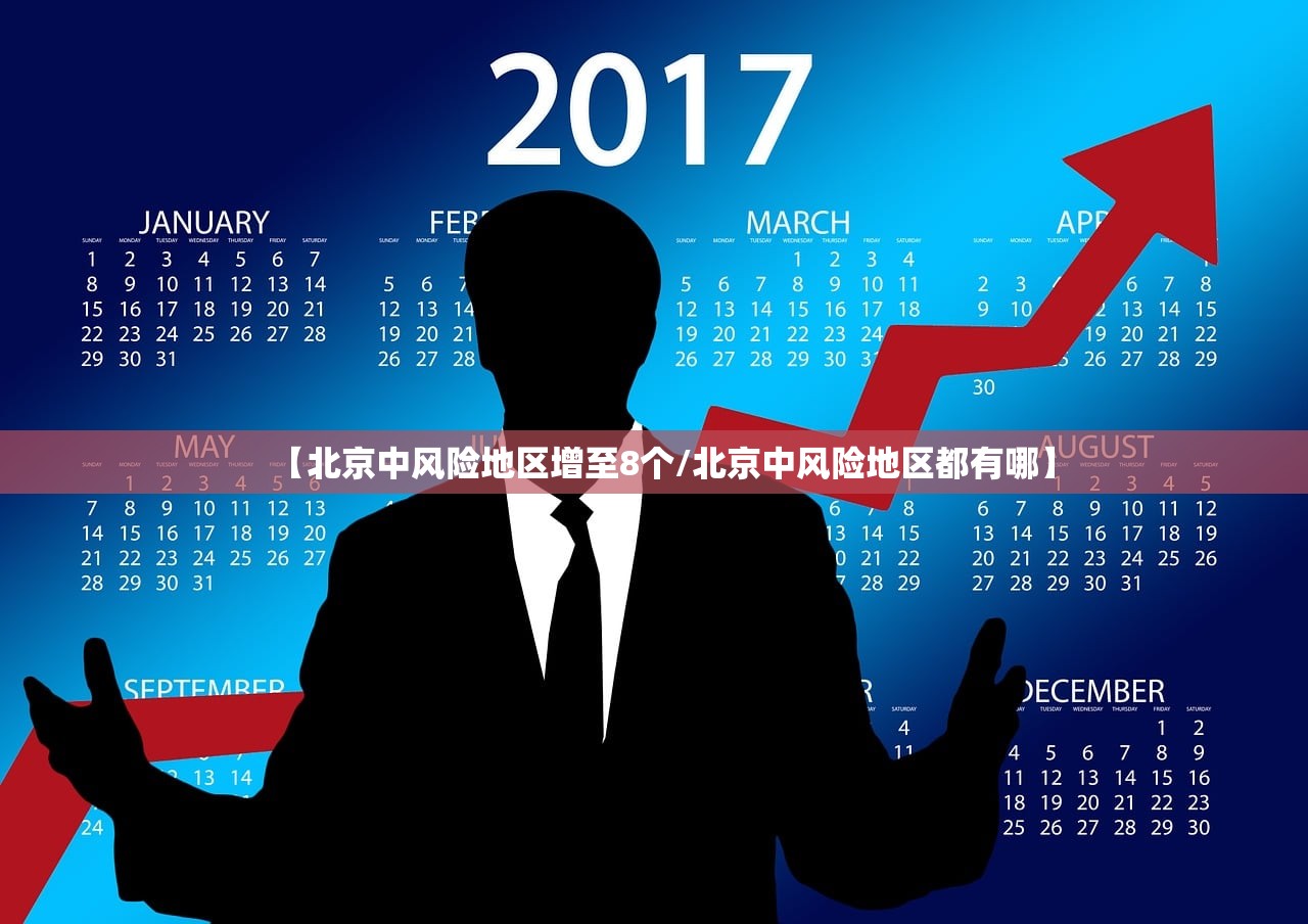 【北京中风险地区增至8个/北京中风险地区都有哪】
