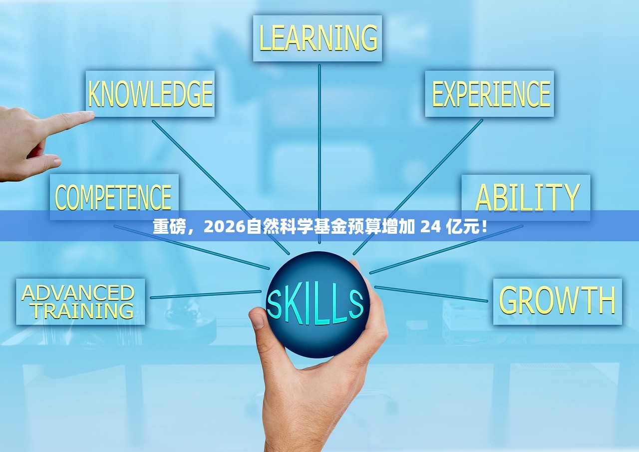重磅	，2026自然科学基金预算增加 24 亿元！