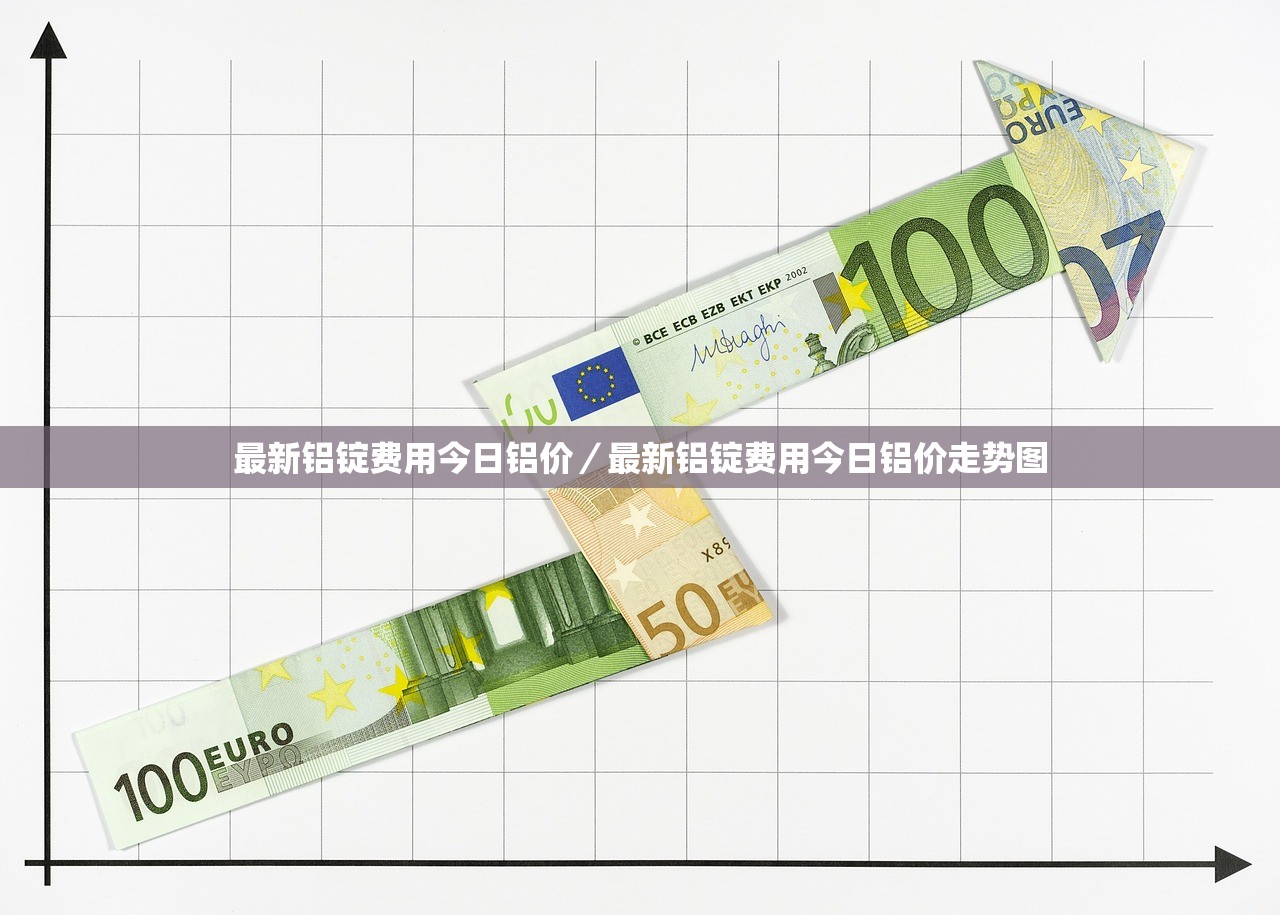 最新铝锭费用今日铝价/最新铝锭费用今日铝价走势图 最新铝锭费用今日铝价/最新铝锭费用今日铝价走势图