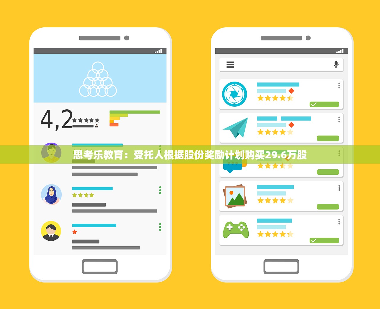 思考乐教育：受托人根据股份奖励计划购买29.6万股