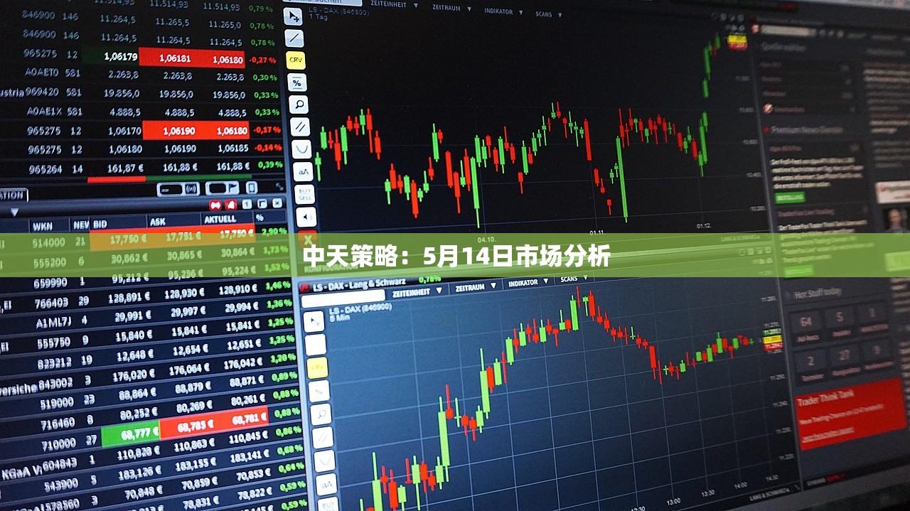 中天策略：5月14日市场分析