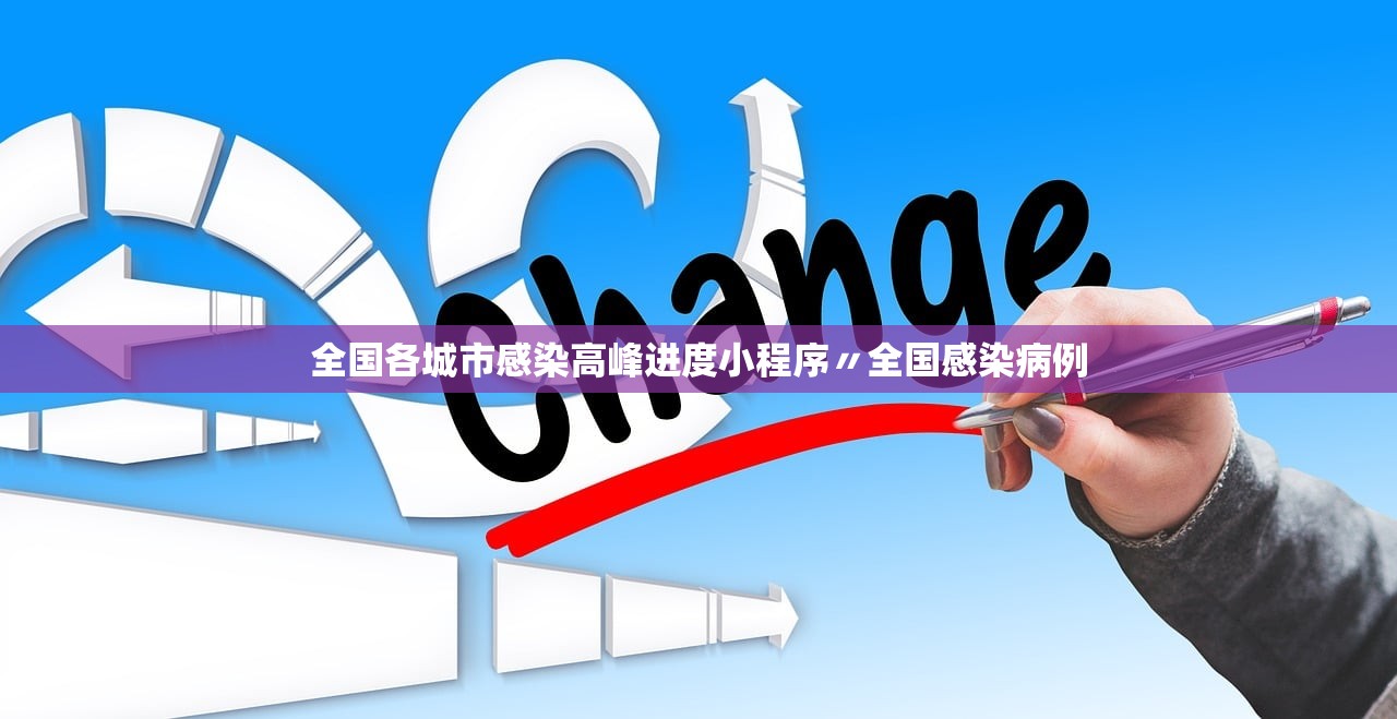 全国各城市感染高峰进度小程序〃全国感染病例